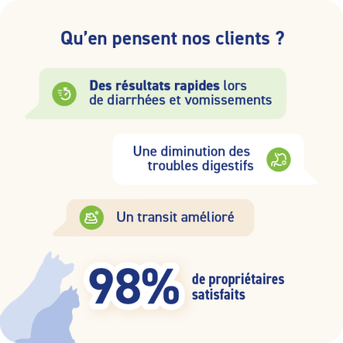 YSONIS PROTECT - Miniature 3